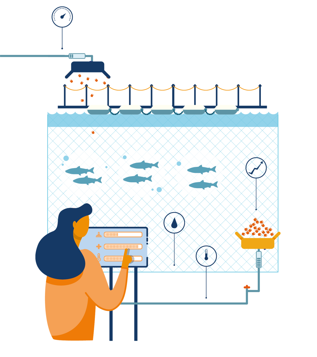 Tracking and tracing illustration