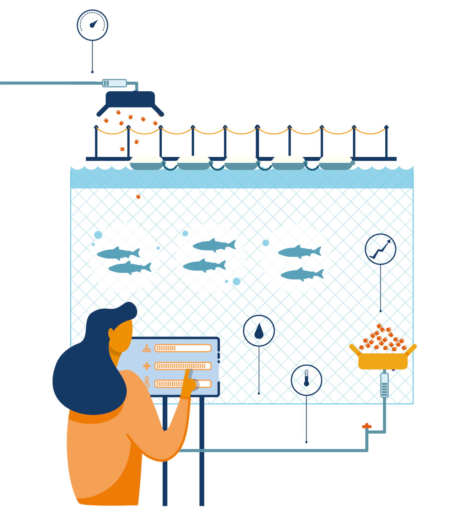 Tracking and tracing illustration