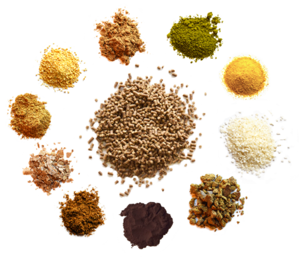 Raw materials circle