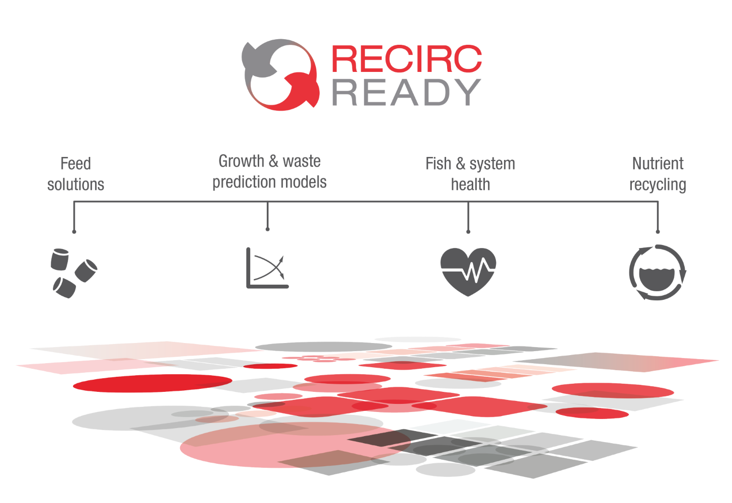 RecircReady schematic illustration
